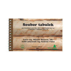 Tabulky soubor / sur.dříví+tyčovina